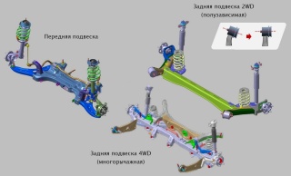 Замена балок подвески Dodge RAM Van  